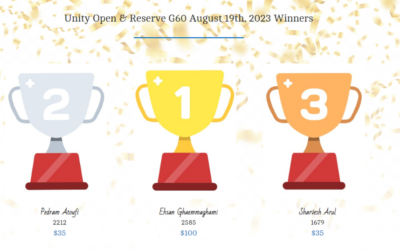 Unity Open & Reserve G60 August 19th, 2023 Winners